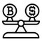 Blockchain money scales icon, outline style