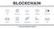 Blockchain set icons collection. Includes simple elements such as Block, Central Ledger, Distribution, Block Reward, Proof Of