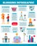 Bloggers Characters Flat Infographic Poster