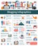 Blogging Flat Infographics Layout