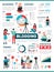 Blogging Media Activity Infographics