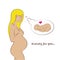 Blond pregnant woman waiting for baby
