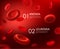 Blood anemia and leukemia diseases, red cells