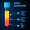 Blood composition medical infographics poster of a test-tube