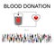 Blood Donation Aid Heart Care Concept