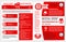 Blood donation medical brochure, poster template
