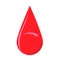 Blood drop