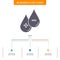 blood, drop, liquid, Plus, Minus Business Flow Chart Design with 3 Steps. Glyph Icon For Presentation Background Template Place