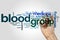 Blood group word cloud concept on grey background