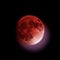 Blood Moon during a partial lunar Eclipse