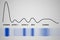 Blood serum protein electrophoresis