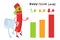 Blood sugar balance infographic. Normal and high levels.