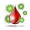 Blood testing concept with blood drop and virus disease cells