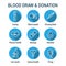 Blood testing and work icon set with syringe, donation, & blood sample ideas