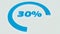 Blue 30% turning circle sign on white background - 3D rendering video clip animation