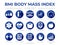 Blue BMI Body Mass Index Round Icon Set of Weight, Height, BMI Machine, Graph, Measuring, Health, Heart Disease, Scale, Diabetes,