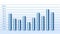 Blue business barrels, positive curve, peak dots