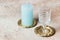 Blue candle and wineglass on brass small dishes