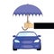The blue car is protected by an umbrella. Umbrella in hand protects the car. Automobile insurance.