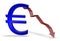 Blue euro falling