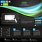 Blue and Green Dark Technology Website Template Design