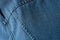Blue Jeans Closeup Texture Background