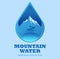 Blue mountain water symbol