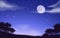 Blue night sky background. Cloud and star in summer dusk. Starry light on black horizon. Deep dark celestial panorama