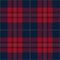 Blue And Red Tartan Plaid Traditional Scottish Textile Pattern