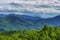 Blue Ridge Parkway Scenic Landscape