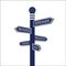 Blue signpost. Direction signs: here, there, anywhere, nowhere, somewhere.