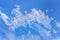 Blue sky and dragon shaped cirrus clouds over the sky of tokyo