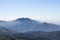 Blue sky Scenic Landscape Appalachian Mountains