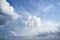 Blue sky and white clouds background for mindfulness and peace