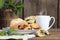 Blueberry Scones and Cup of Coffee