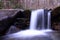 Blurred Motion and Slow Shutter Speed Water Fall Photography in the Smoky Mountains.