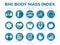 BMI Body Mass Index Round Icon Set of Weight, Height, BMI Machine, Graph, Measuring, Health, Heart Disease, Scale, Diabetes, Diet