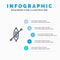 Boat, Canoe, Kayak, Ship Blue Infographics Template 5 Steps. Vector Line Icon template