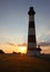 Bodie Island lighthouse silhouetted at sunrise