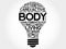 BODY bulb word cloud collage