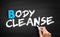 Body cleanse text on blackboard