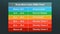 Body Mass Index Chart