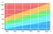 Body Mass Index chart . height and weight / fat