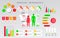 Body mass index, obesity and overweight illustration. Business statistics graph, demographics people modern infographic 