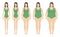 Body mass index vector illustration from underweight to extremly obese. Woman silhouettes with different obesity degrees.