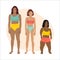 Body positive movement and beauty. Diversity, Equality, Inclusion. Flat vector illustration of pretty Women of Diverse ages,