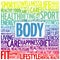 BODY word cloud collage
