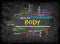 Body word cloud, fitness, sport, health concept on chalkboard