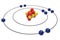 Bohr model of Fluorine Atom with proton, neutron and electron
