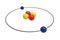 Bohr model of Helium Atom with proton, neutron and electron